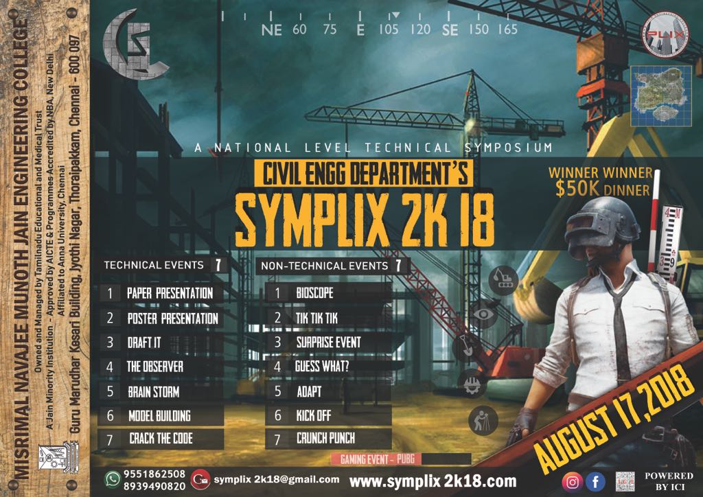 Symplix 2K18