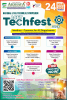 Techfest 2025
