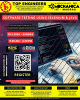 Software Testing using Selenium and Java 2024