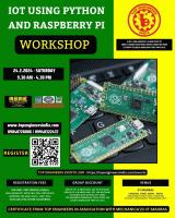 IoT using Python and Raspberry Pi Workshop 2024