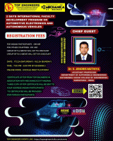 2 Days International Faculty Development Program on Automotive Electronics and Autonomous Vehicles 2024 Faculty Development Program Poster