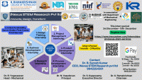 iNexus STEM Innovation Internship 2024 Internship Poster