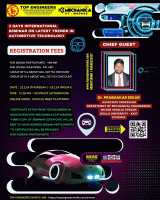 2 Days International Seminar on Latest Trends in Automotive Technology 2024