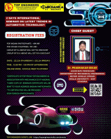 2 Days International Seminar on Latest Trends in Automotive Technology 2024 International Seminar Poster
