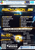 Mechvision 2025 Technical Symposium Poster