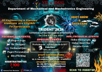 TRIDENT 2K24 National Level Technical Symposium Poster
