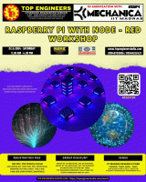 Raspberry Pi with Node-red Workshop 2024 Workshop Poster