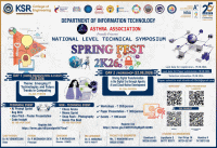 Asthra 2K26 National Level Technical Symposium Poster