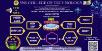 SNS COLORS Biomedical 2023 Biomedical Engineering Department Fest Poster