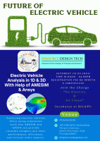 Electric Vehicle Design and Analysis 2024 Workshop Poster