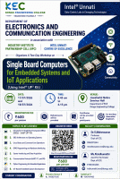 Single Board Computers for Embedded Systems and IoT Applications 2026 Workshop Poster