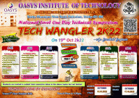 TECH WANGLER 2K22 Technical Symposium Poster