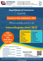 Intercollegiate meet 2k22
