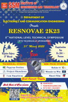 RESNOVAE 2K23 National Level Technical Symposium Poster