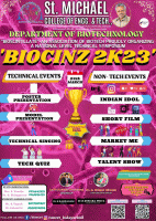 BIOCINZ 2K23 National Level Technical Symposium Poster