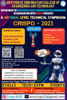 CRISPO 2023 Technical Symposium Poster