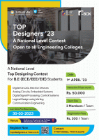 Top Designers 23 National Level Programming Contest Poster