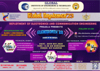 ELEKTRONIX '23 National Level Technical Symposium Poster