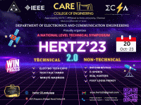 HERTZ'23 2.0 Technical Symposium Poster