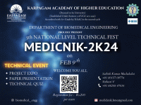 MEDICNIK 2k24 Technical Festival Poster