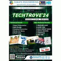 TECHTROVE'24 National Level Technical Symposium Poster