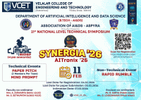 SYNERGIA'26-AITRONIX National Level Technical Symposium Poster
