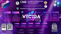 VECTRA 2K26 Technical Symposium Poster