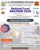 National Level Ideathon 2026 Ideathon Poster