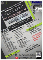 IGNITRO 2K19 National Level Technical  Symposium Poster