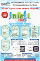 INFEST 2K24 Technical Symposium Poster