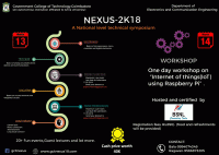 NEXUS 2K18