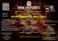 ELECTROSPITZER 2024 Technical Symposium Poster