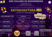 Arthasasthra 2023 Management Fest Poster