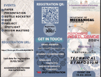 RESELIENCE 2K24 Technical Symposium Poster