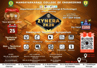 ZYNERA 2K26 Technical Fest Poster
