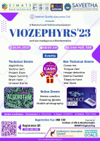VIOZEPHYRS 2023 Technical Symposium Poster