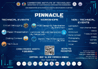 PINNACLE 2024 National Level Technical Symposium Poster