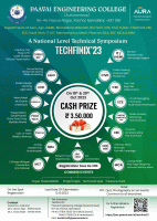 TECHFINIX'23 National Level Technical Symposium Poster