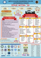 GYAN MITRA'26 Techno Management Symposium Poster