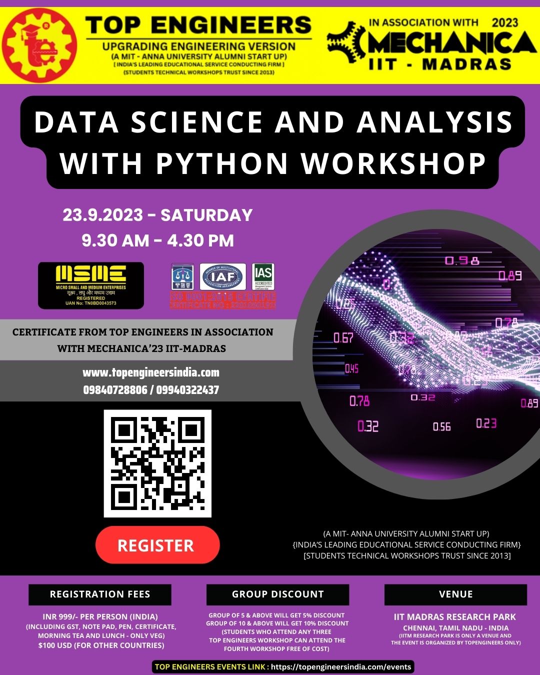 Data Science and Analysis with Python Workshop 2023