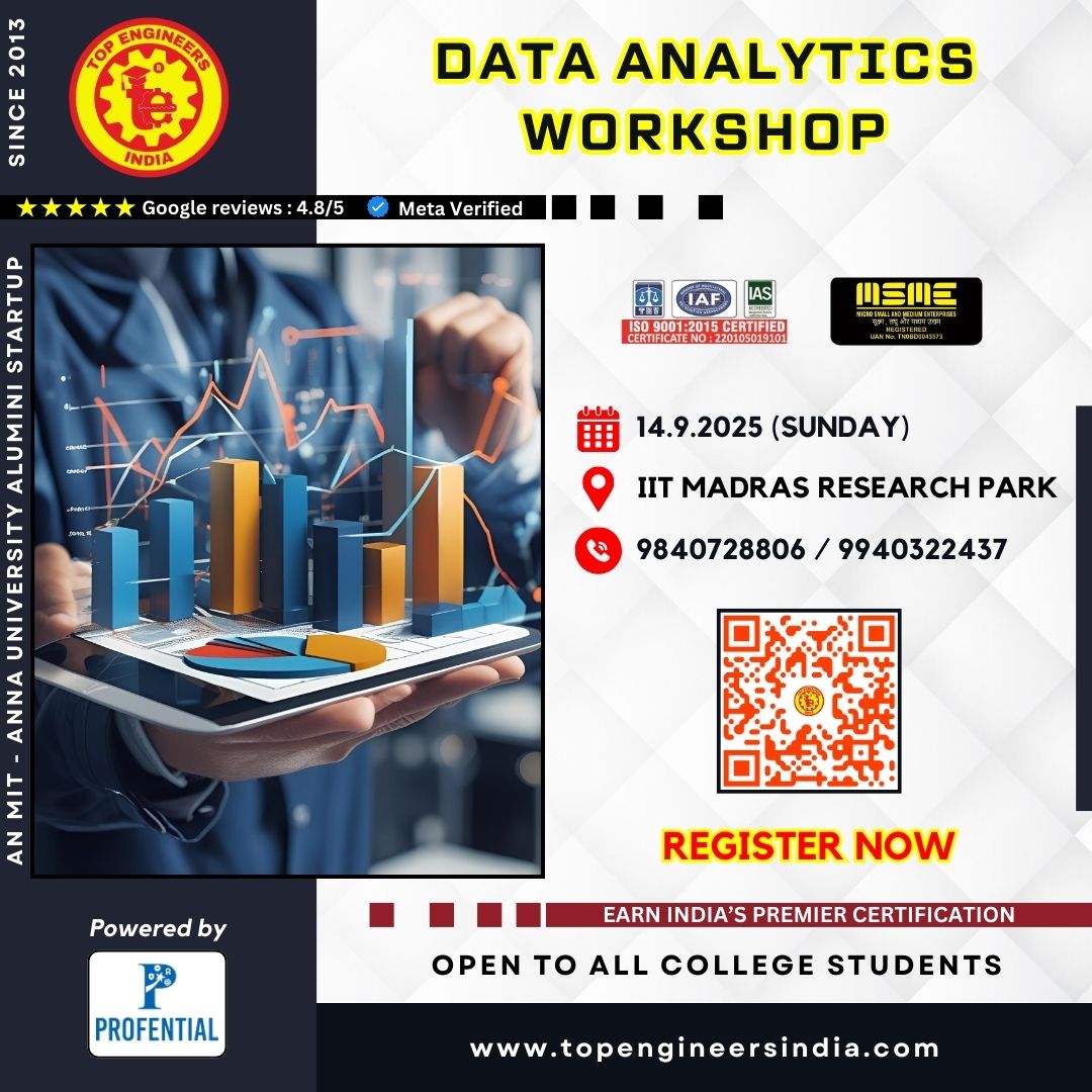 Data Analytics Workshop 2025