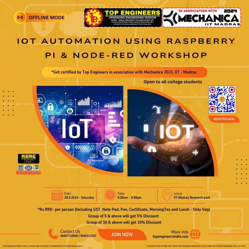 IotTautomation using Raspberry Pi and Node-red Workshop 2024