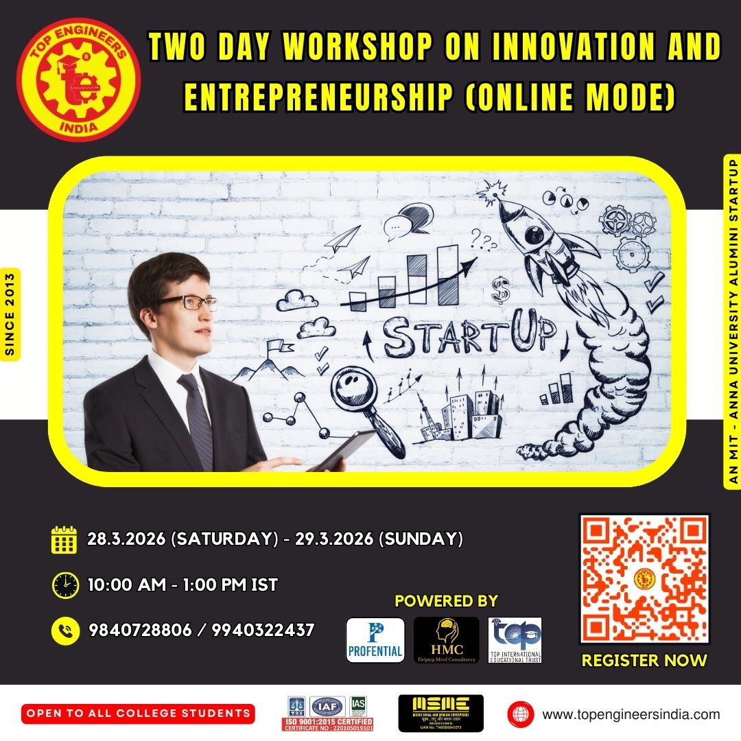 Two Day Workshop on Innovation and Entrepreneurship (Online Mode) 2026 Workshop Poster 