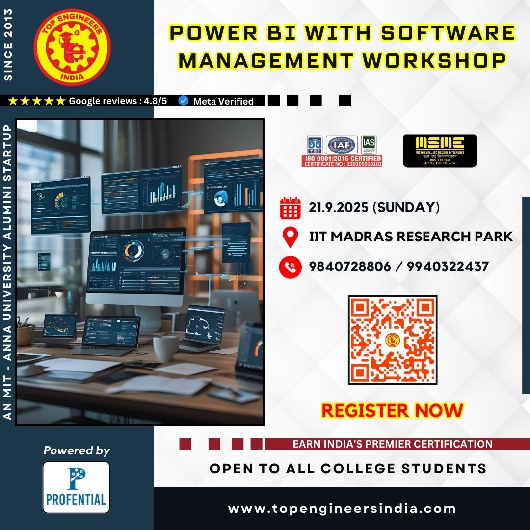 Power Bi with Software Management Workshop 2025