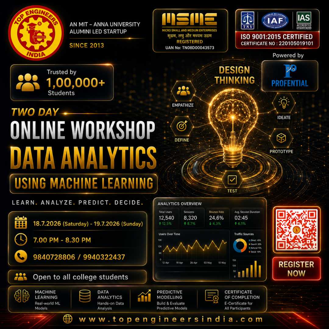 Two Day Online Workshop Data analytics using Machine Learning Workshop 2026 Workshop Poster 