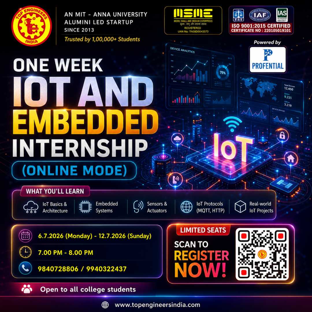 One Week IoT and Embedded Internship (Online Mode) 2026 Internship Poster 