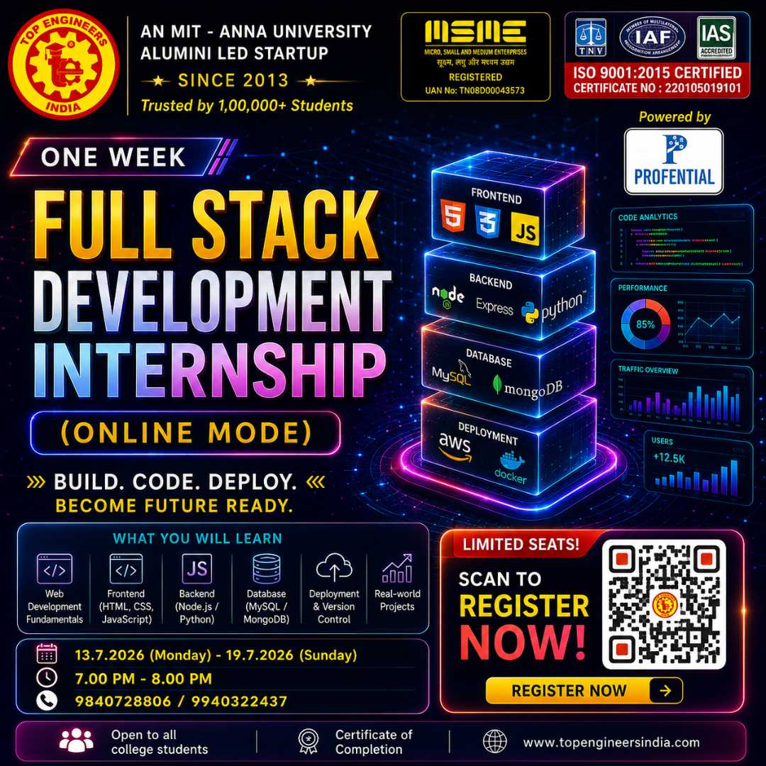 One Week Full Stack Development Internship (Online Mode) 2026 Internship Poster 