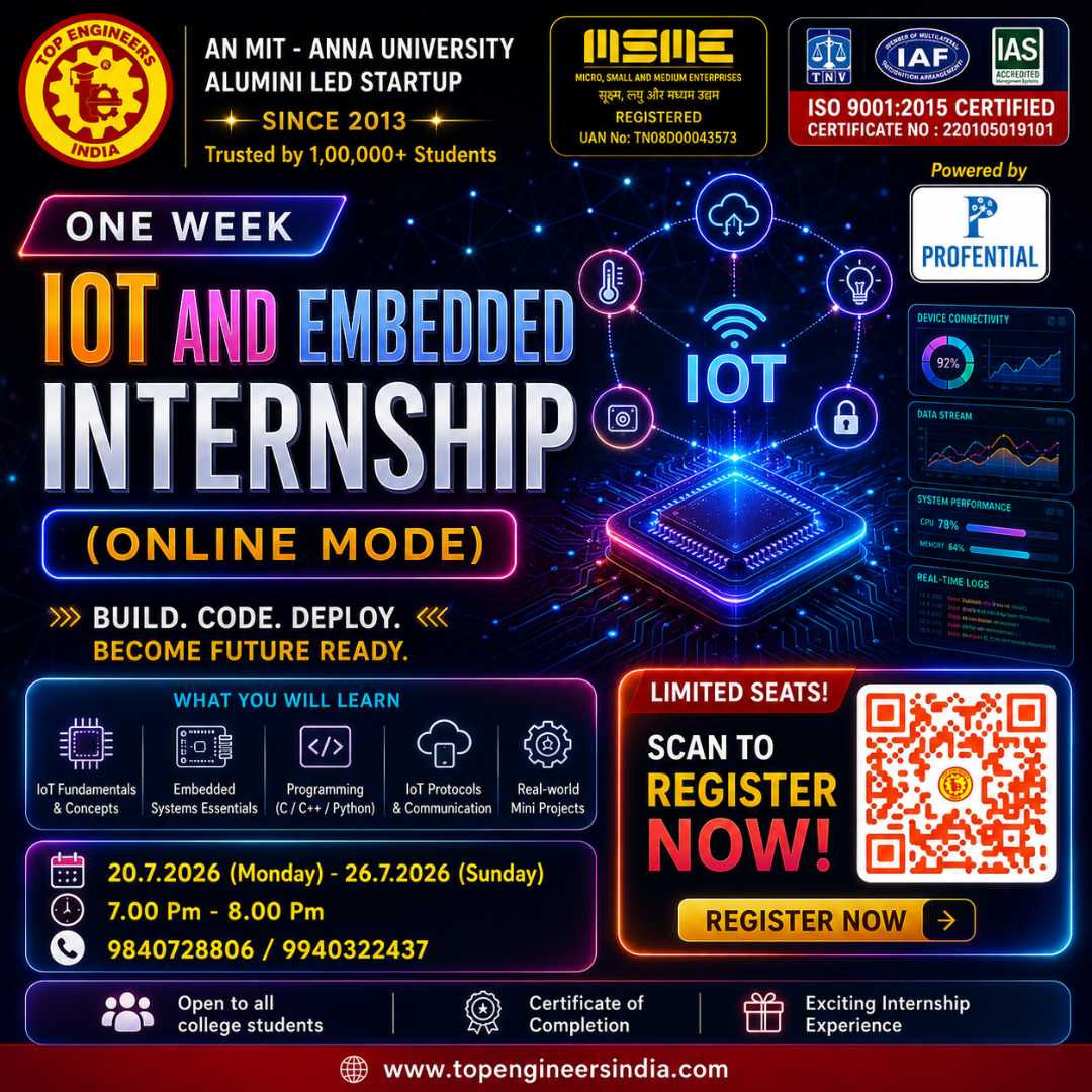 One Week IoT and Embedded Internship (Online Mode) 2026 Internship Poster 