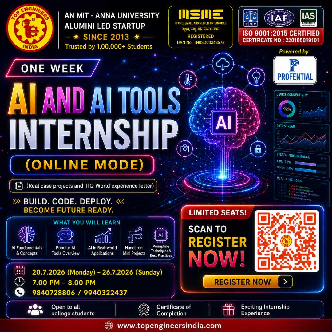 One Week AI and AI Tools Internship (Online Mode) Internship Poster 