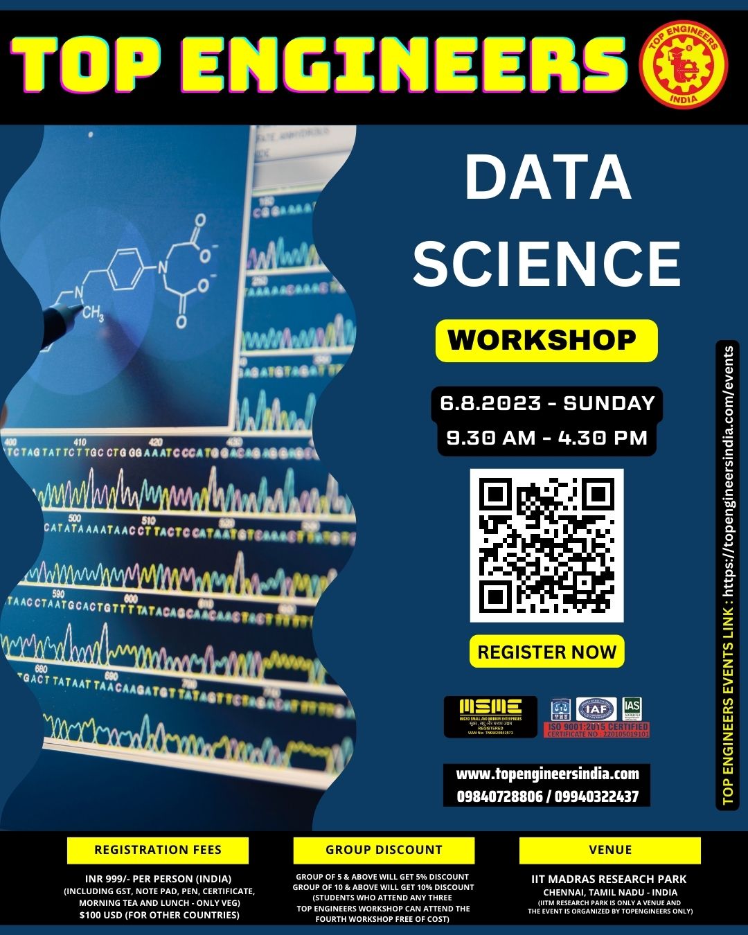 Data Science Workshop 2023